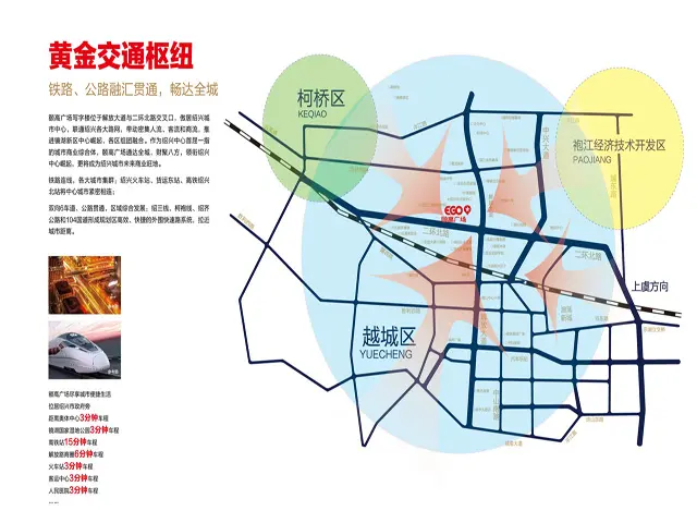 绍兴颐高广场区域交通