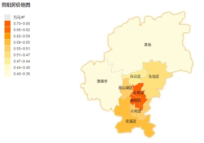 6月贵阳二手房区县搜索量排行榜中,位居前三的是南明,云岩,观山湖