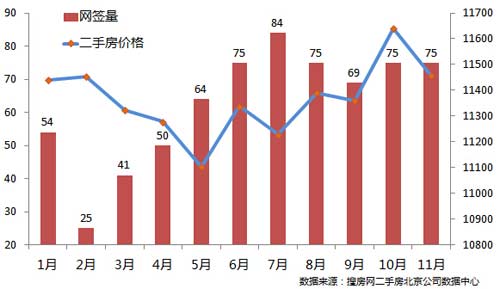 窦店人口_北京窦店村:“为牧而农”的新农村号角