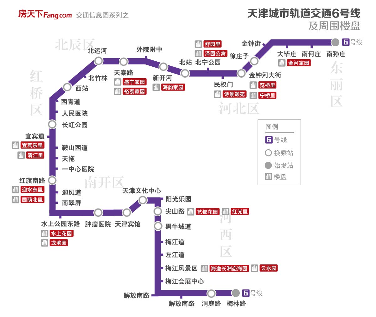 天津地铁6号线线路图