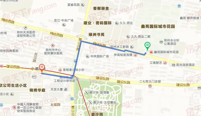 鑫苑国际城市花园