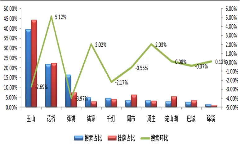 点击查看图片