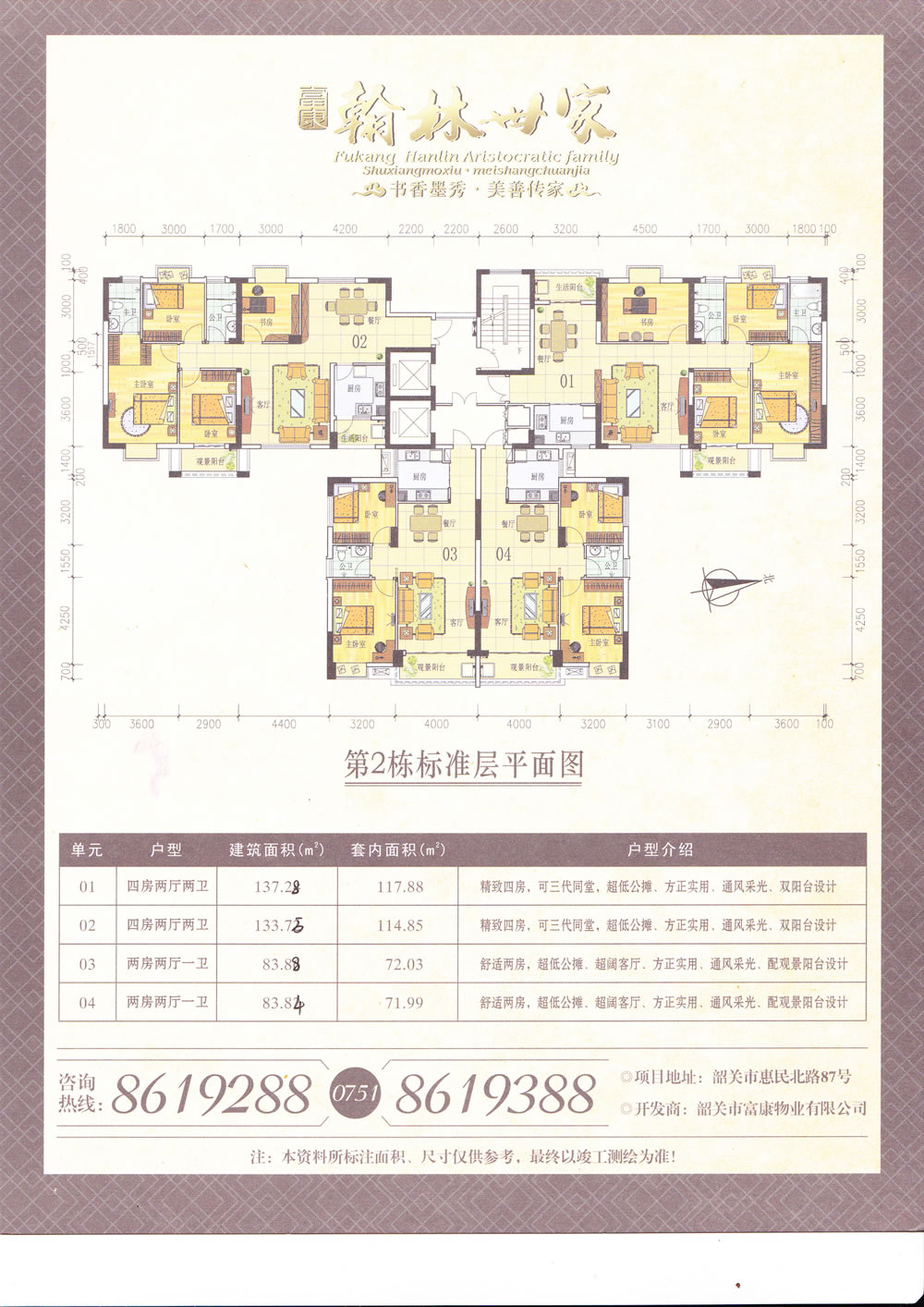 韶关房天下特辑"婚房"分析小贴士