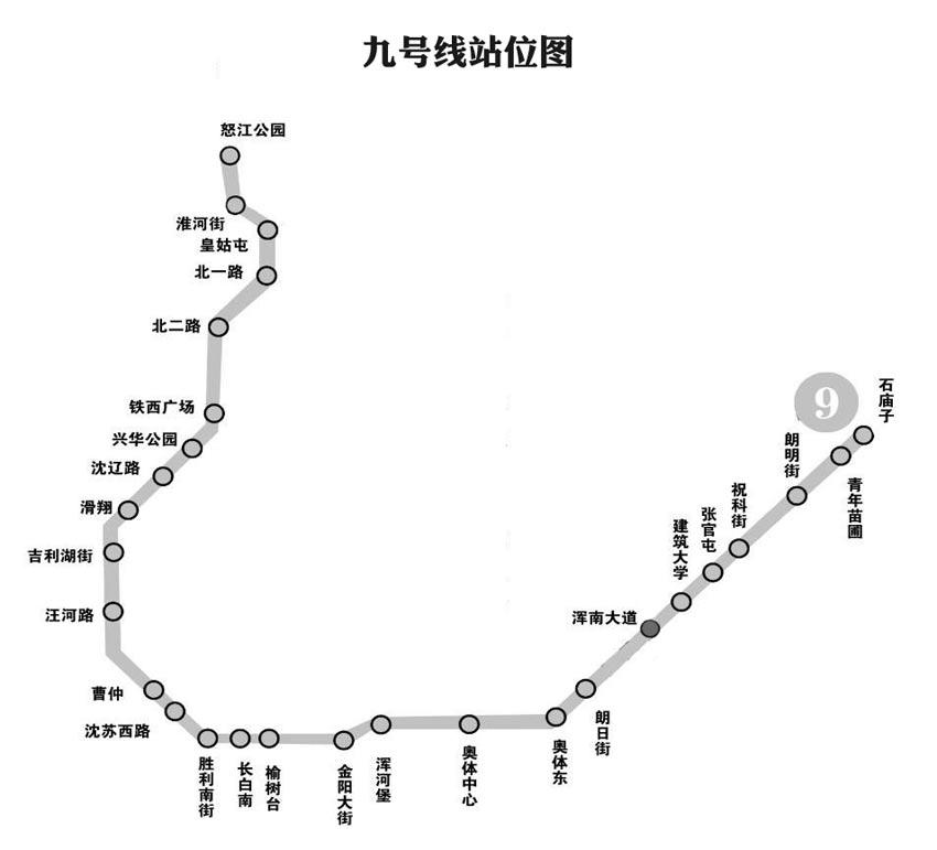9号线地铁站点列表图片